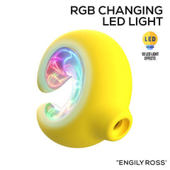 Mandy Succionador de Clitoris con Luz Led