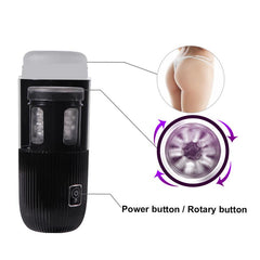 Luis Masturbador con Thrusting