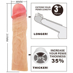 Derek Funda para el Pene