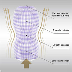 Masturbador Premium Tenga Original Vacuum Cup Gentle