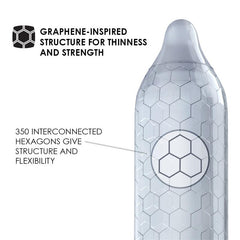 HEX ORIGINAL Preservativos 36 Pack